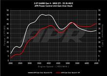 Load image into Gallery viewer, 20t_ea888_gen4_gti_s0_vs_pcu5_93_g.png