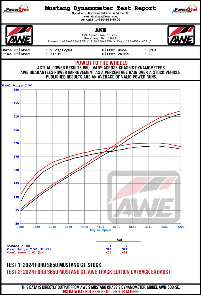 24_gt_dyno.jpg