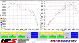 827-590_dyno.jpg