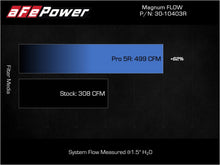 Load image into Gallery viewer, aFe Power Magnum FLOW OE Replacement Air Filter w/ Pro 5R Toyota Land Cruiser (J250) 24-25 L4-2.4L (t) (30-10403R)