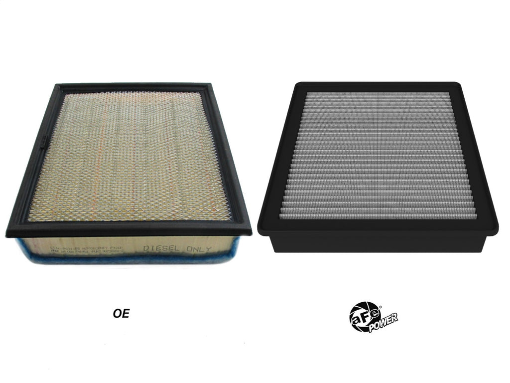 aFe Power Magnum FLOW OE Replacement Air Filter w/ Pro DRY S Media Ford Diesel Trucks 20-25 V8-6.7L (td) (30-10429D)