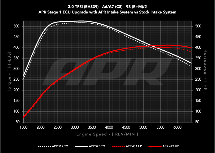 30t_ea839_c8_s1_vs_s1_in_93_c.png