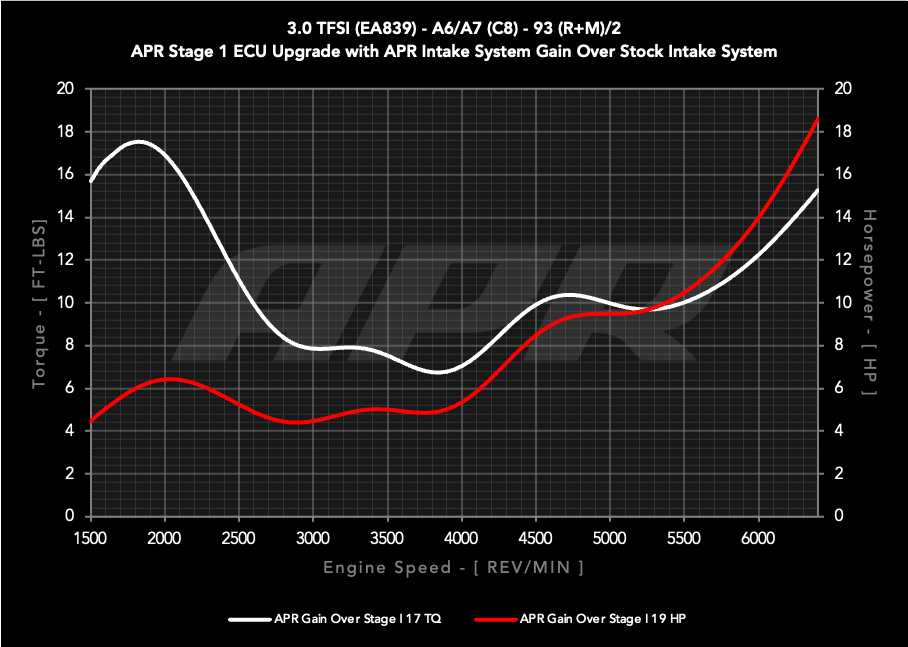 30t_ea839_c8_s1_vs_s1_in_93_g.png