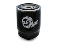 Load image into Gallery viewer, aFe Power 13-15 RAM Diesel Trucks Power Proguard Diesel Filter Maintenance Kit (35-17003M)