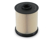 Load image into Gallery viewer, aFe Power PROGUARD Filter Master Pack GM Diesel Trucks 20-25 V8-6.6L (td) L5P (35-17008M)