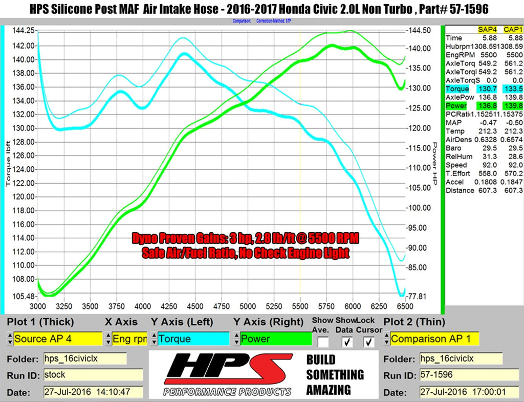 57-1596_dyno.jpg