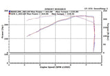 Stillen 2007-2009 Nissan 350Z Dual Long Tube Air Intake Kit - (Gen 2) [Z33] - Oil Filter - 402842