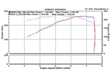 Load image into Gallery viewer, 350Z Dual Long Tube Air Intake Kit Gen 2 Z33 Dry Filter For 07-09 Nissan 350Z Stillen