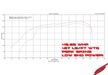 Load image into Gallery viewer, Nissan Titan/Armada/Infiniti QX56 Hi-Flow Intake Enclosed Air Box Oil Filter For 04-15 Nissan Titan, Nissan Armada , Infiniti QX56 Stillen