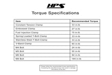 Load image into Gallery viewer, HPS Performance Hot and Cold Side Turbo Charge Pipe Kit Blue (17-168BL)