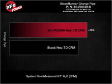Load image into Gallery viewer, aFe Power 19-22 Hyundai Veloster N L4 2.0L BladeRunner 2.25in to 2.50in Aluminum Hot Charge Pipe - Black (46-20648-B)