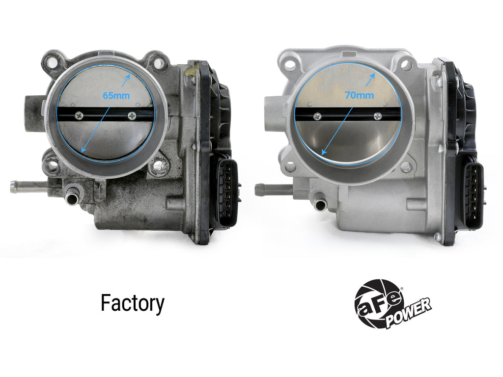 aFe Power 13-20 Subaru BRZ/Scion FR-S 70mm Throttle Body (46-39106)