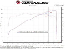 Load image into Gallery viewer, aFe Power Throttle Body Ford Mustang GT 15-17 V8-5.0L (46-39113)