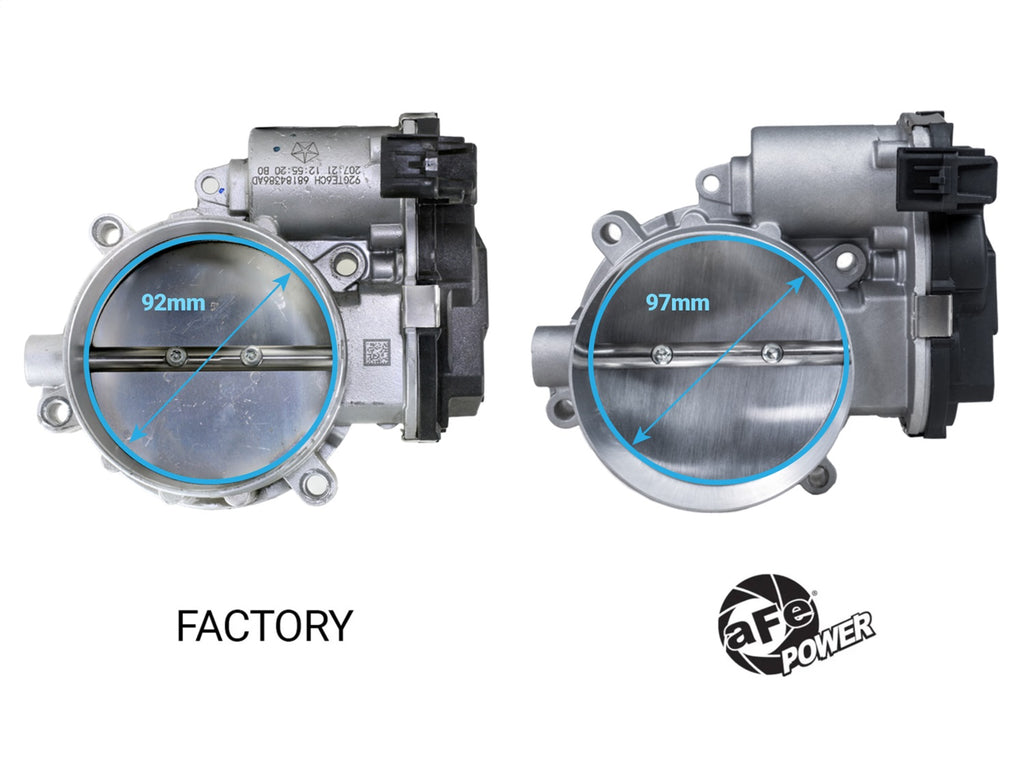 aFe Power 15-25 Dodge V8-6.2L Hemi 97mm Throttle Body (46-39114)