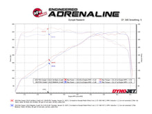 Load image into Gallery viewer, aFe Power 14-24 Mini Cooper S MACH Force-Xp 3in to 2-1/2in 304SS Cat-Back Exhaust w/ Black Tip (49-36354-B)