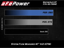 Load image into Gallery viewer, aFe Power Momentum GT Pro 5R Cold Air Intake System 19 GM Silverado/Sierra 1500 V6-2.7L (t) (50-70042R)