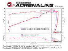 Load image into Gallery viewer, aFe Power Magnum FORCE Carbon Fiber Stage 2 Track Series Pro Dry S CAIS - 11-18 Dodge Challenger V8 (51-12162-C)
