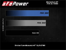 Load image into Gallery viewer, aFe Power Momentum XP Pro Dry S Intake System 2017 Ford F-150 Raptor V6-3.5L (tt) EcoBoost (51-73120-B)
