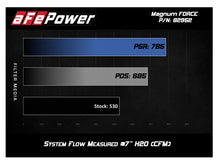 Load image into Gallery viewer, aFe Power Magnum FORCE Stage-2Si Pro Dry S Intake System 08-13 BMW M3 (E90/E92/E93) S65 V8-4.0L (51-82952-C)