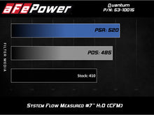 Load image into Gallery viewer, aFe Power Quantum Cold Air Intake System w/ Pro Dry S Media 10-12 Dodge Ram Diesel Trucks L6-6.7L (td) (53-10015D)