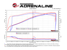 Load image into Gallery viewer, aFe Power MagnumFORCE Carbon Fiber Intake Stage-2 Pro 5R 11-17 Dodge Challenger/Charger SRT-8 V8 6.4L (54-12172-C)