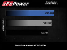 Load image into Gallery viewer, aFe Power MagnumFORCE Carbon Fiber Intake Stage-2 Pro 5R 11-17 Dodge Challenger/Charger SRT-8 V8 6.4L (54-12172-C)