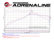 Load image into Gallery viewer, aFe Power Magnum Force Stage-2 Pro 5R Cold Air Intake System 15-17 Mini Cooper S F55/F56 L4 2.0(T) (54-12862)