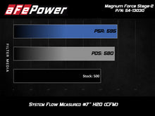 Load image into Gallery viewer, aFe Power Magnum FORCE Stage-2 Pro 5R Cold Air Intake System 12-19 BMW M5 (F10) / M6 (F12/13) (54-13030R)