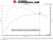 Load image into Gallery viewer, aFe Power MagnumFORCE Stage-2 Pro 5R Cold Air Intake System 19-20 Volkswagen Jetta L4-1.4L (t) (54-13049R)
