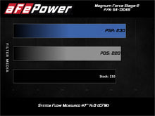 Load image into Gallery viewer, aFe Power MagnumFORCE Stage-2 Pro 5R Cold Air Intake System 19-20 Volkswagen Jetta L4-1.4L (t) (54-13049R)