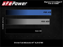Load image into Gallery viewer, aFe Power MagnumFORCE Stage-2 Pro 5R Air Intake System Ford Diesel Trucks 08-10 V8-6.4L (td) (54-41262)