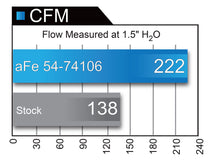 Load image into Gallery viewer, aFe Power Momentum GT Pro 5R Intake System 15-16 GM Colorado/Canyon V6 3.6L (54-74106)