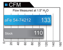 Load image into Gallery viewer, aFe Power Momentum GT Pro 5R Intake System Chevrolet Camaro 16-17 I4 2.0L (t) (54-74212)