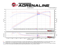 Load image into Gallery viewer, aFe Power Momentum GT Pro 5R Cold Air Intake System 2017 Chevrolet Camaro ZL1 V8 6.2L (sc) (54-74214)