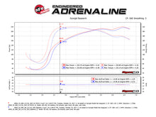 Load image into Gallery viewer, aFe Power Momentum GT Pro 5R Cold Air Intake System 12-16 BMW Z4 28i/xi (E89) I4 2.0L (t) (N20) (54-76315)