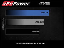Load image into Gallery viewer, aFe Power Track Series Carbon Fiber Pro Dry S AIS - 19-20 Jeep Grand Cherokee Trackhawk 6.2L (57-10009D)