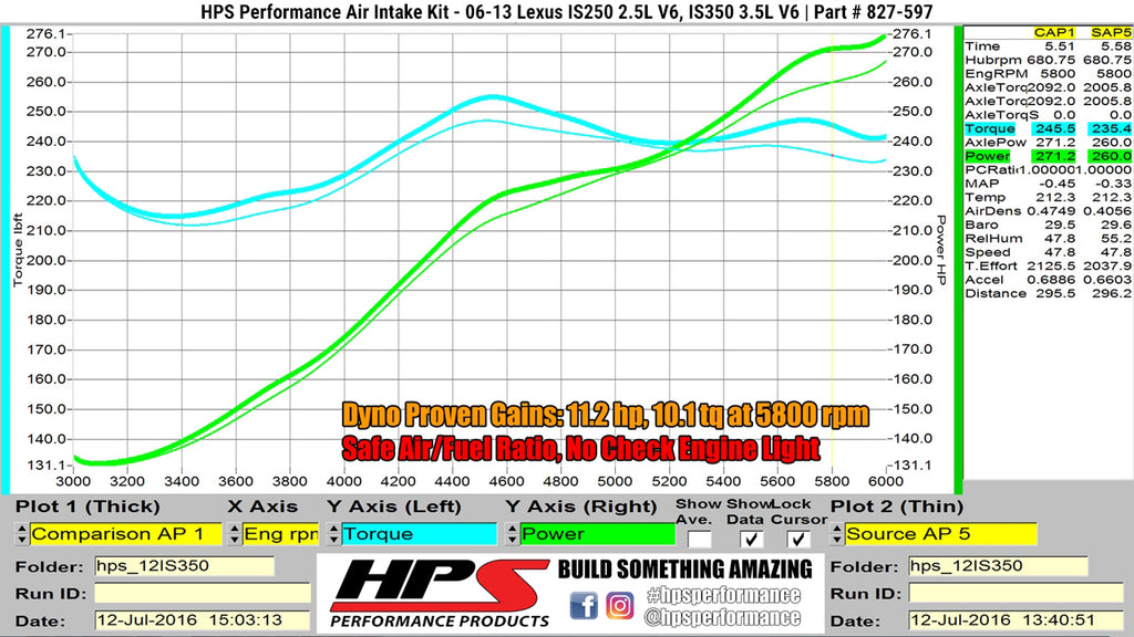 827-597_dyno.jpg