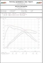 Load image into Gallery viewer, Active AutoWerke BMW B58 F3X M240i 340i 440i Active A-Flow Catted Downpipe (11-062A)