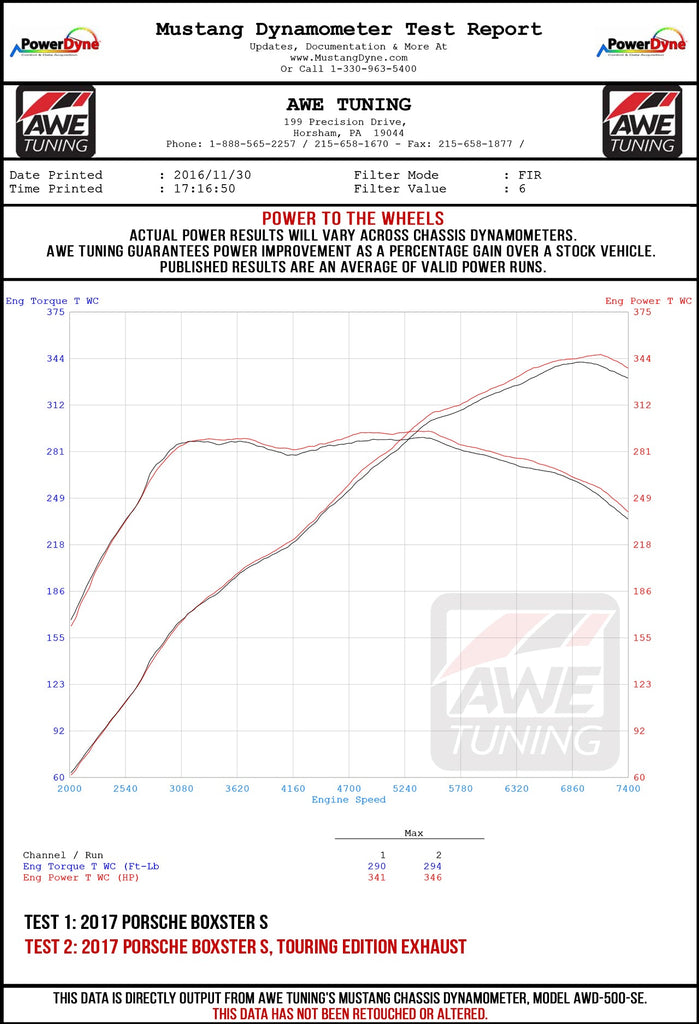 718-WHEEL-DYNO.jpg