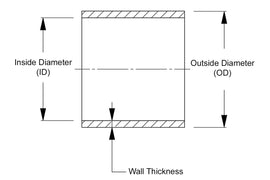 HPS Silicone Heater Hose 1-1/2