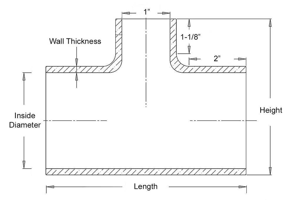 those_graph.jpg