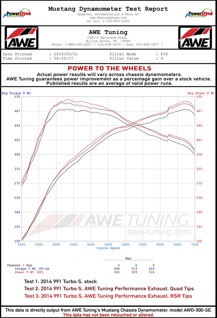 991.2TT-wheel-new.jpg