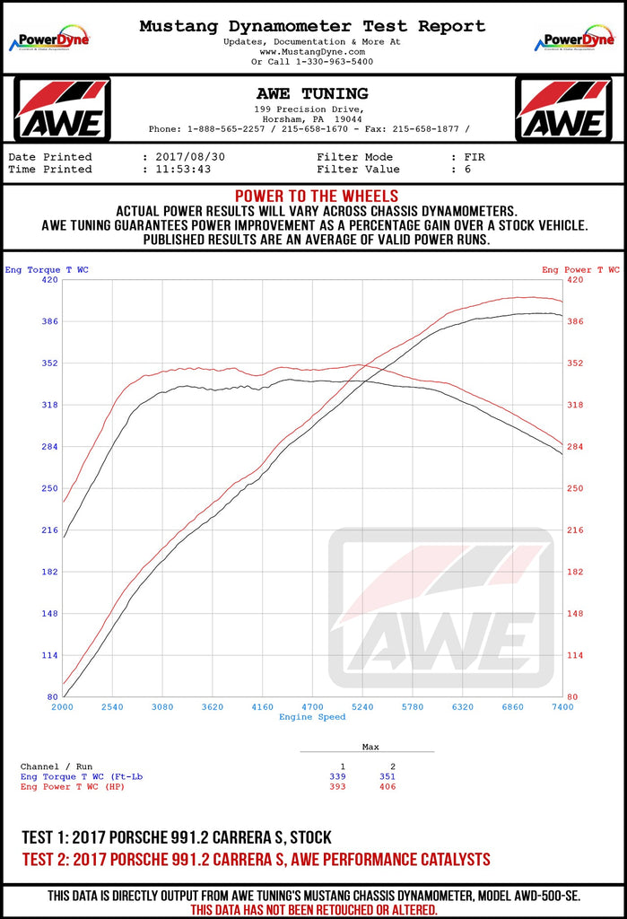 991.2_carrera_HFC_only_WHEEL.jpg