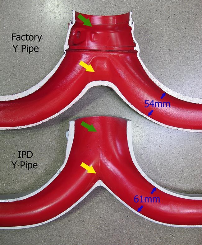 IPD 997.1 Turbo/GT2 High Flow Y-Pipe ('06-'09) (97500)