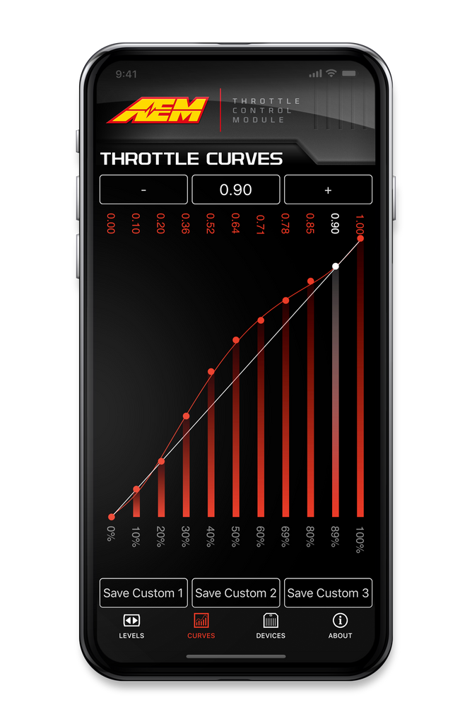 AEM_ThrottleApp_Curves.png