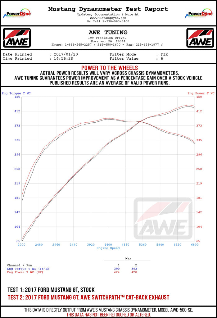 AWE-S550-MUSTANG-GT-WHEEL-WEBSITE.jpg