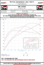 Load image into Gallery viewer, AWE_720S_ExhaustSuite_Wheel_Dyno.jpg