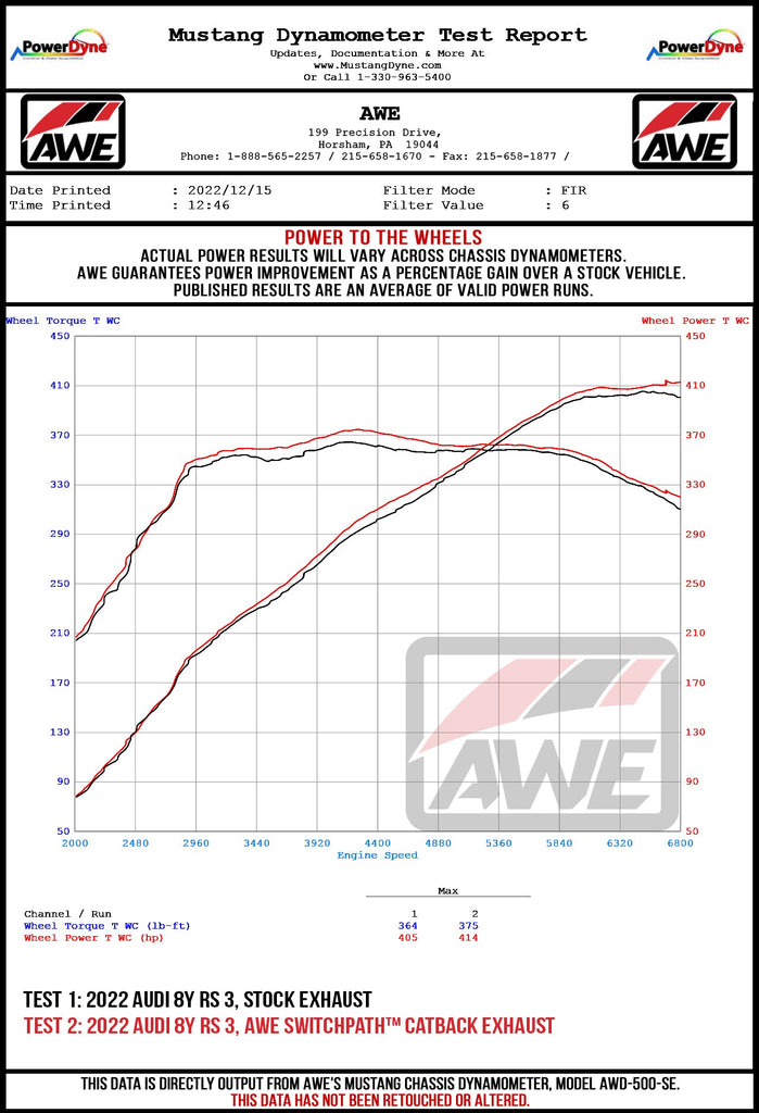 AWE_8Y_RS3_Wheel_Dyno.jpg?v=1671740717