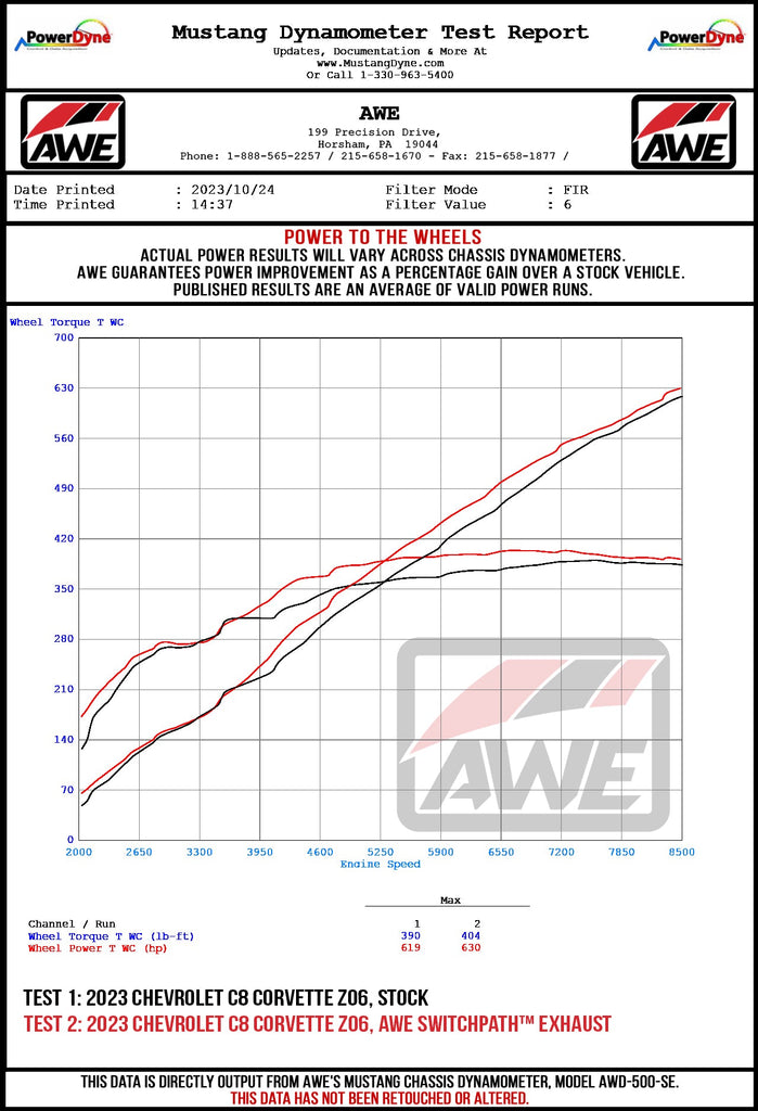 AWE_C8_Z06_Wheel_Dyno.jpg