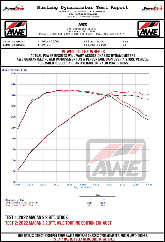 AWE_MACAN_29TT_WHEEL_DYNO.jpg